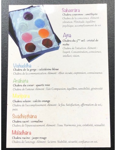 Set des pierres chakras Set des pierres chakras