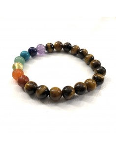 Bracelet sept chakras et oeil de tigre 2