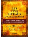 Les cinq niveaux d'attachement