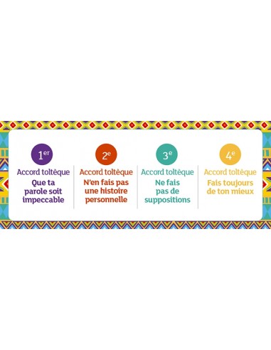 La petite boite des enfants pour... La petite boite des enfants pour...