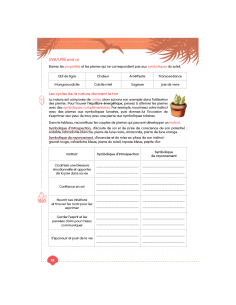 Cahiers Spiritual'été 2021 : La numérologie 2