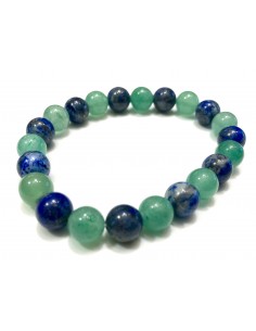 Bracelet "Gestion des...