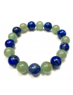 Bracelet "Gestion des...